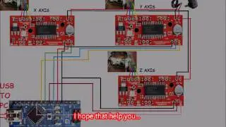 How to wire a Arduino CNC