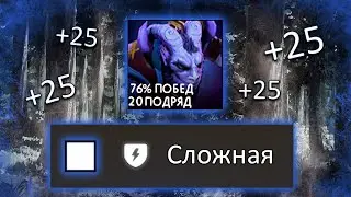 НИКТО не ДОГАДЫВАЛСЯ о РИКИ в ОФФЛЕЙН — 76% ВИНРЕЙТ [Гайд на Riki 7.35] | DOTA 2 / ДОТА 2