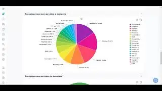 26 - Новые сделки, статистика робота-советника ВТБ после почти 9 месяцев с начала эксперимента.