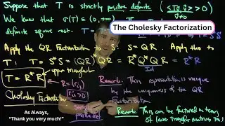 The Cholesky Factorization