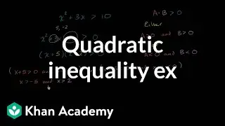 Quadratic inequality example | Functions and their graphs | Algebra II | Khan Academy