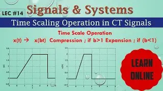Time Scaling of Continuous time signals | Time Operations in Signals and Systems
