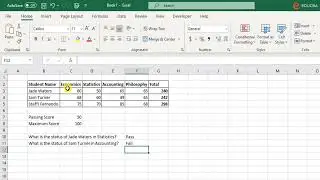 IF Function in Excel | Formula | Example | Uses