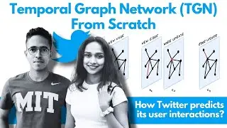 Temporal Graph Networks (TGN) from scratch | Modeling dynamic graph neural network | For beginners