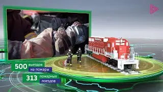 Презентационный ролик для ФГП ВО ЖДТ. 3D Анимация. Видеоагентство Plan Big