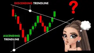 CHART PATTERNS TO BE A PROFITABLE TRADER @tradingwithrayner @CARachanaRanade