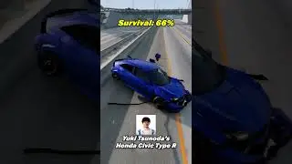 F1 Drivers' Cars vs. Potholes (Pt. 3)