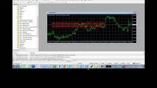 #Moving #Average Price #Crossover Alert #Indicator for #MetaTrader