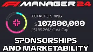 Sponsorship Rework and Marketability Guide - F1 Manager 2024