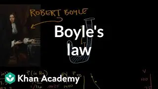 Boyle's law | Physical Processes | MCAT | Khan Academy