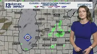 13 ON YOUR SIDE Forecast: Quieter Weather