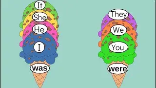 Was - Were for kids | Grammar with game