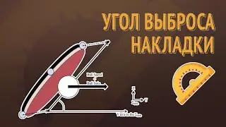 Угол выброса накладки / Throw angle