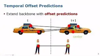 Talk by M. Zeller: Radar Tracker: Moving Instance Tracking in Sparse and Noisy Radar Data (ICRA'24)