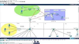 Network Design Demo for Ton Duc Thang University | Cisco Packet Tracer