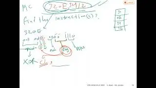 Chapter 4 Lecture 3-part 2 (converting from Machine code to assembly code) 29 7 2020