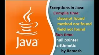 JAVA FAQ # 66 || Different Types of Exceptions in Java