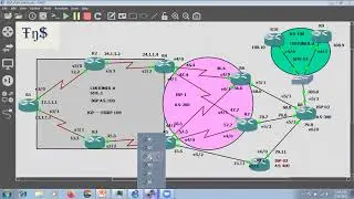 BGP Lecture 8 ( BGP Filtering using prefix-list, BGP distribute list )