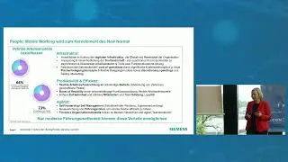 Rethink! Corporate Finance | Uta Molnar | Siemens