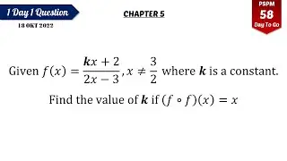 Composite Function: Find k when f(f(x))=x