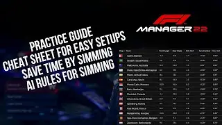 F1 Manager 2022 - Practice Guide - Save Time by Simming Practice (Cheat Sheet for Easy Setups)