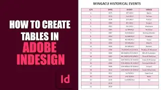 Working with tables in Adobe InDesign | Learn how to create table in InDesign