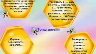 ПКПП Целеполаганіе