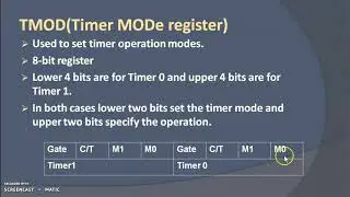 8051 special function registers