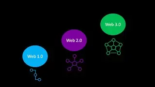 What is WEB 3.0?