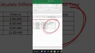 Calculate the Difference: Time in and Time Out  | Excel Tips 