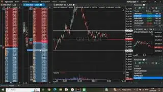 ONT/USDT попытки отскока