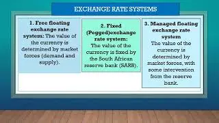 Gr 12 Economics(P1): Foreign Exchange market Part 2