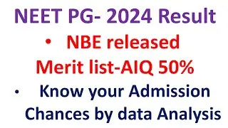 NEET PG 2024 Result analysis,NBE AIQ 50% merit list,NEET PG 2024 expected cut off for MD/MS 