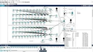 Demo báo cáo thiết kế mạng cho phòng máy BKX Gaming | Cisco Packet Tracer