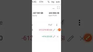 Bitcoin loss in crypto trading 60000$ 