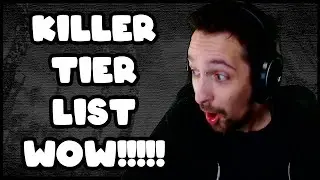 Killer Tier List | Patch 4.6 Including Trickster | Dead by Daylight