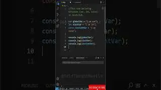 Declaring Variables var, let, const in JavaScript  