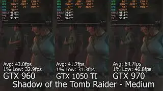 GTX 960 4GB vs GTX 1050 TI 4GB vs GTX 970 4GB (in 9 Games)