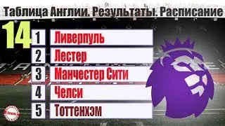 Чемпионат Англии по футболу. АПЛ. 14 тур. Расписание, таблица. Серебро ускользает от Ман. Сити.