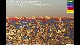 Colored Sand Infiltration Experiment (Mobile Gravel)