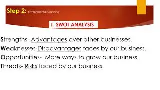 Gr 12 Business Studies (P1): Strategic management Part 1