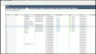 Configure ESX Virtual Distributed Switch 4.x