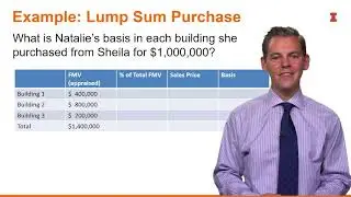 Adjusted Basis: Cost Basis - Federal Taxation II: Property Transactions of Business Owners and