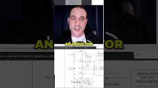 Inductors Used for Filtering on an STM32?