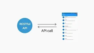 Flutter Full Tutorial For Beginner | Use of API Implementation in Flutter Application | Lecture 8.7