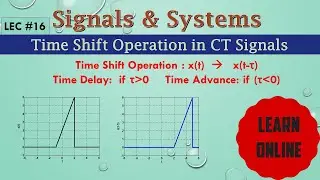 Time Shift operation on Continuous-Time Signals | Signals and Systems | Time Delay and Time Advance