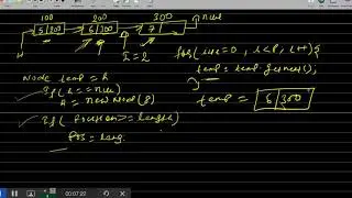 Understand LinkedList Insertion At Position Through Coding Video 7