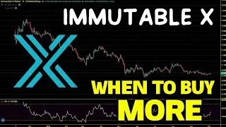 Immutable X (IMX) Bear Market Strategy. IMX Chart Analysis And Price Prediction 2022