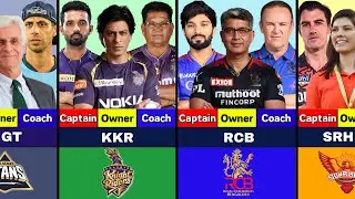 IPL 2025 | All Teams New Captain - Owners -  Coach List | Owners & Captain of Different IPL Teams