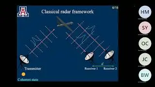 2022_08_26_Entanglement-assisted multi-aperture pulse-compression radar